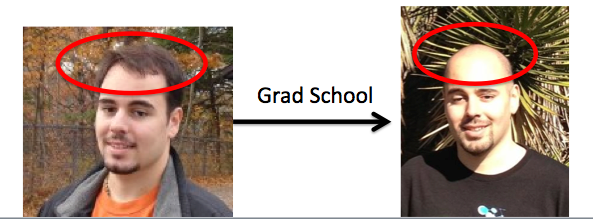 grad_school